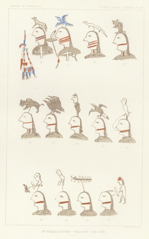 An Ogalala Roster - Wall-Dog and Band by American School