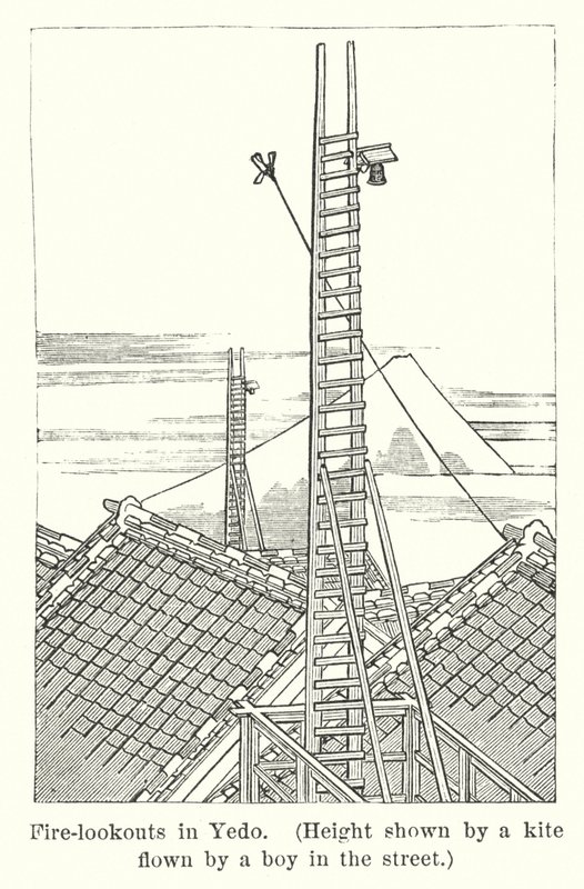 Fire-lookouts in Yedo, Height shown by a kite flown by a boy in the street by American School