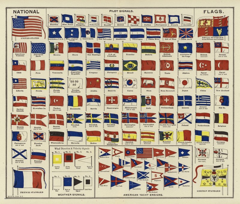 National Flags, Pilot Signals, Weather Signals, American Yacht Ensigns by American School