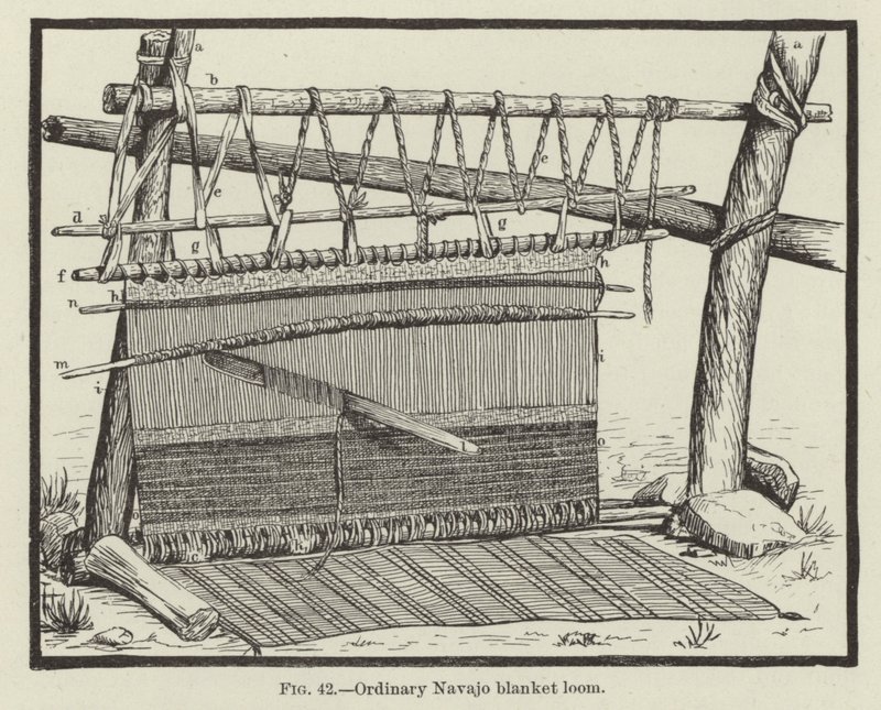 Ordinary Navajo Blanket Loom by American School
