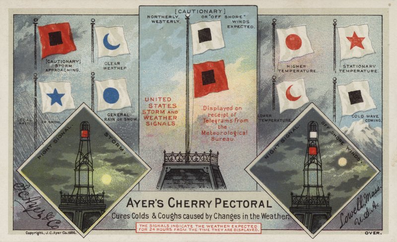 United States Storm And Weather Signals by American School