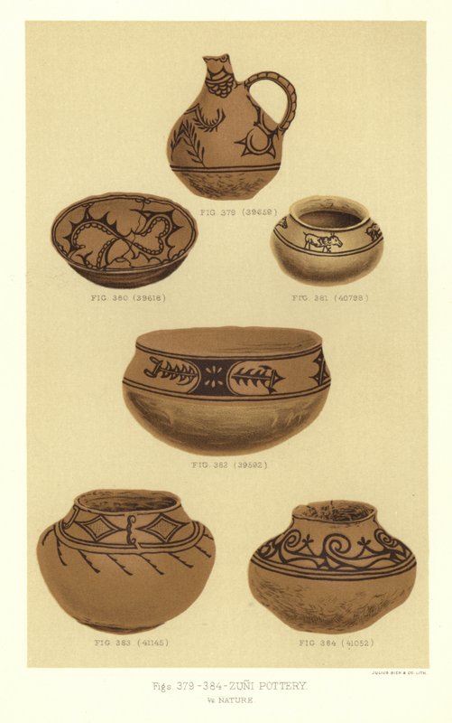 Zuni Pottery by American School