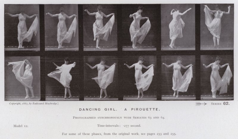 The Human Figure in Motion: Dancing girl, a pirouette by Eadweard Muybridge