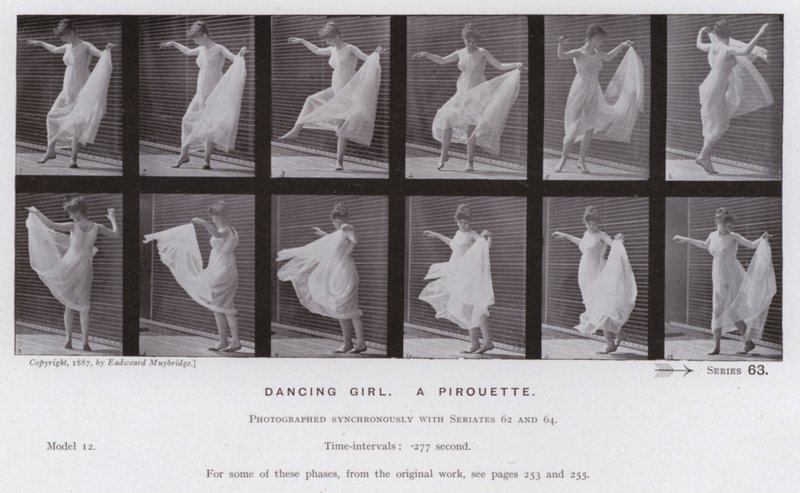 The Human Figure in Motion: Dancing girl, a pirouette by Eadweard Muybridge