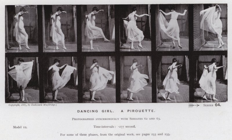 The Human Figure in Motion: Dancing girl, a pirouette by Eadweard Muybridge