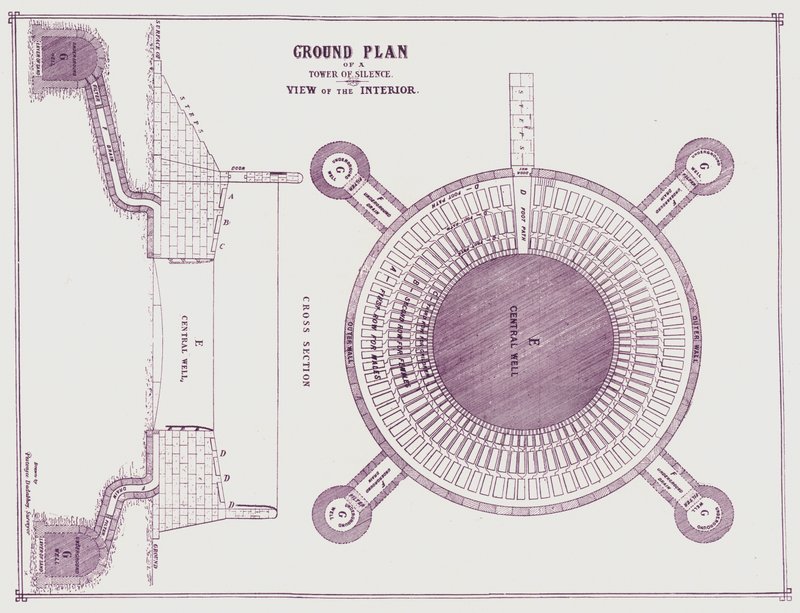 Ground Plan of a Tower of Silence, View of the Interior by English Photographer
