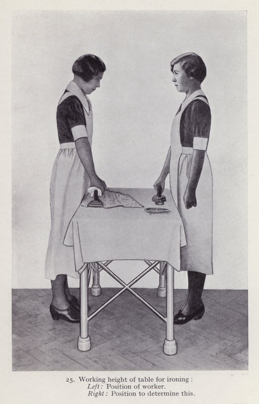 Illustration for Posture in Housework by English Photographer