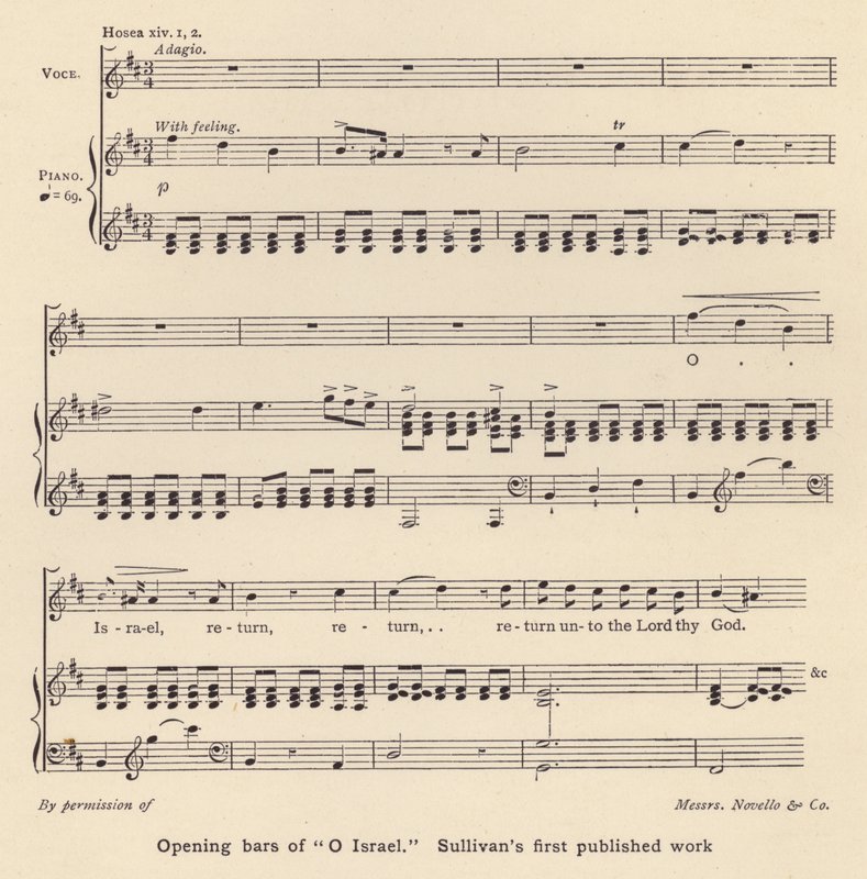 Opening bars of O Israel, Sullivan