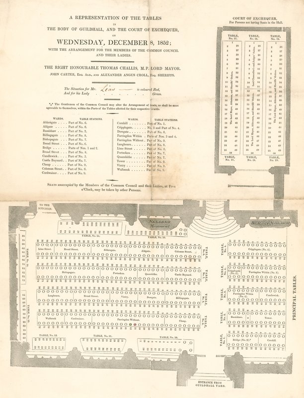 A Representation of the Tables at Guildhall, London, on 8 December 1852 by English School