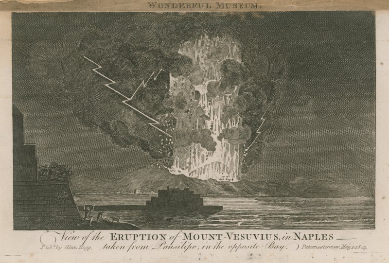 A View of the Eruption of Mount Vesuvius by English School