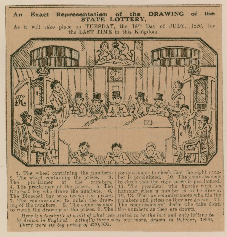 An Exact Representation of the Drawing of the State Lottery as It Will Take Place on 18 July 1826 for the Last Time in the Kingdom by English School