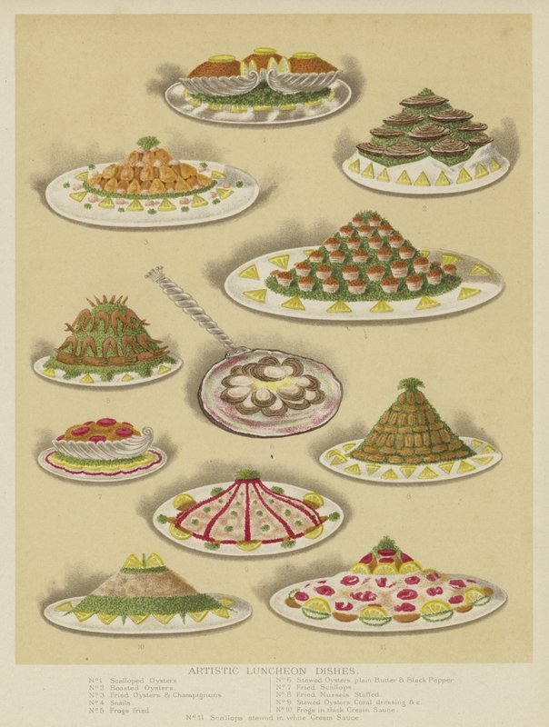 Artistic Luncheon Dishes by English School