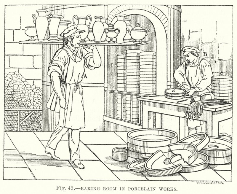 Baking room in Porcelain Works by English School