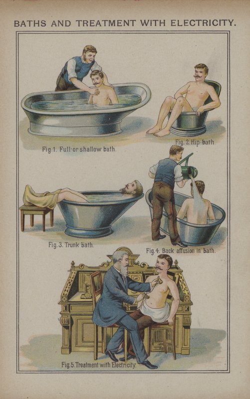 Baths and treatment with electricity by English School