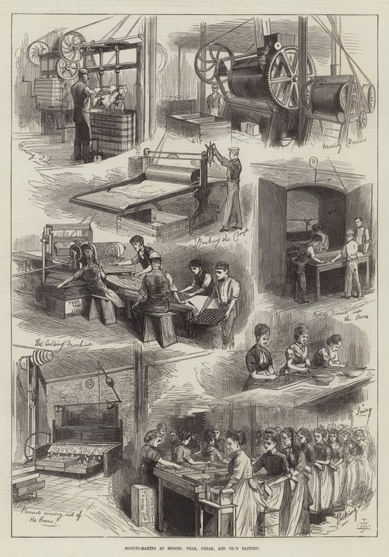 Biscuit-Making at Messers Peak, Frean, and Company