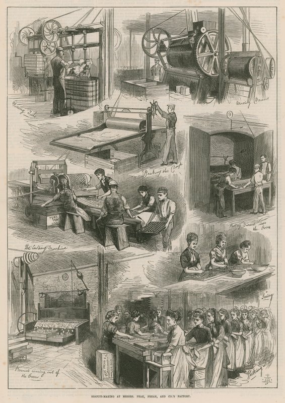 Biscuit-Making at Messrs Peak, Frean and Co.