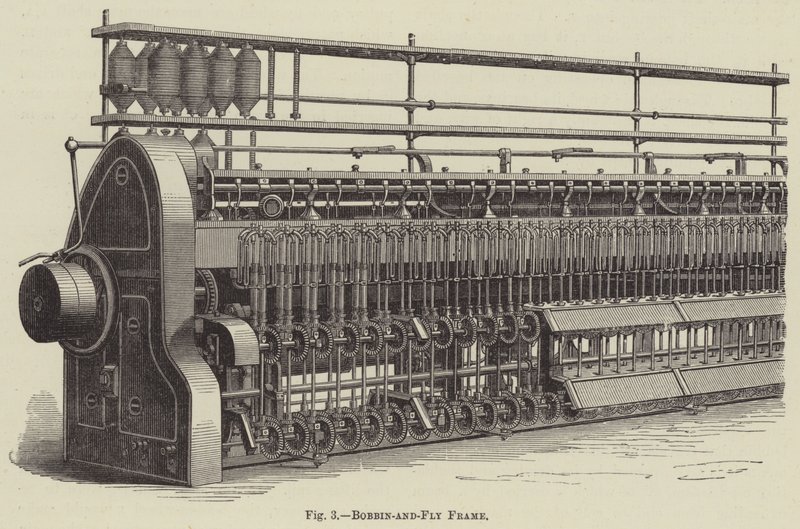 Bobbin-and-Fly Frame by English School