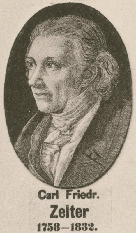 Carl Friedrich Zelter by English School