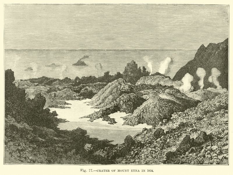 Crater of Mount Etna in 1834 by English School