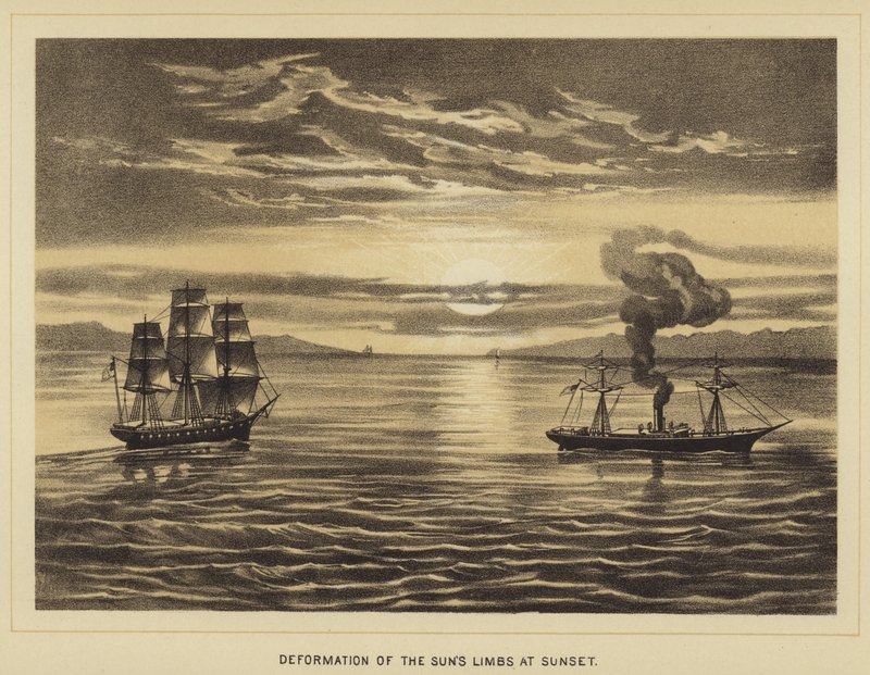 Deformation of the Sun