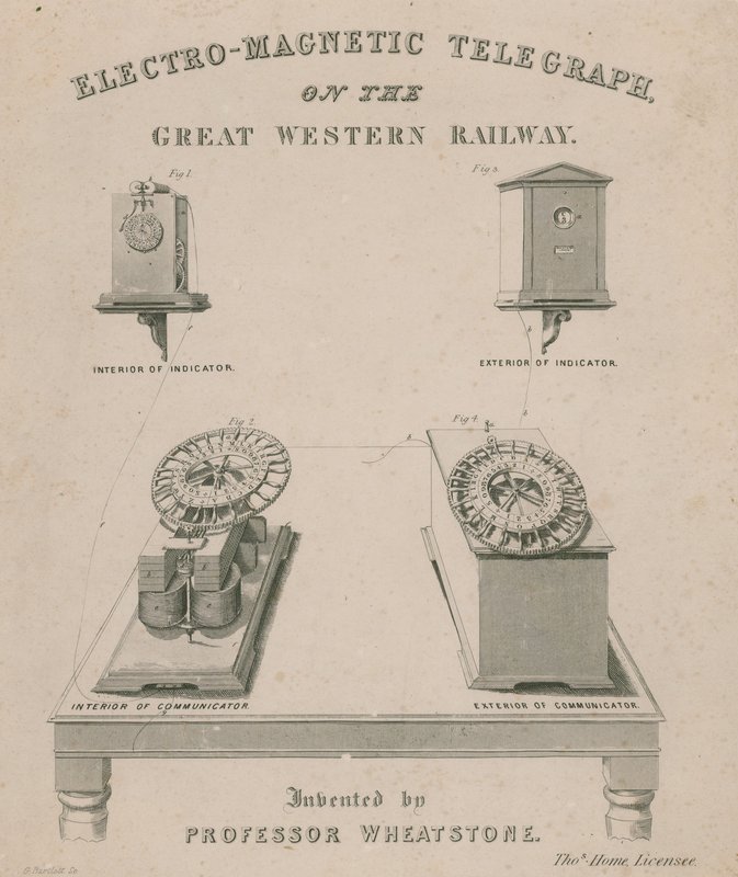 Electro-Magnetic Telegraph on the Great Western Railway. Invented by Professor Wheatstone by English School