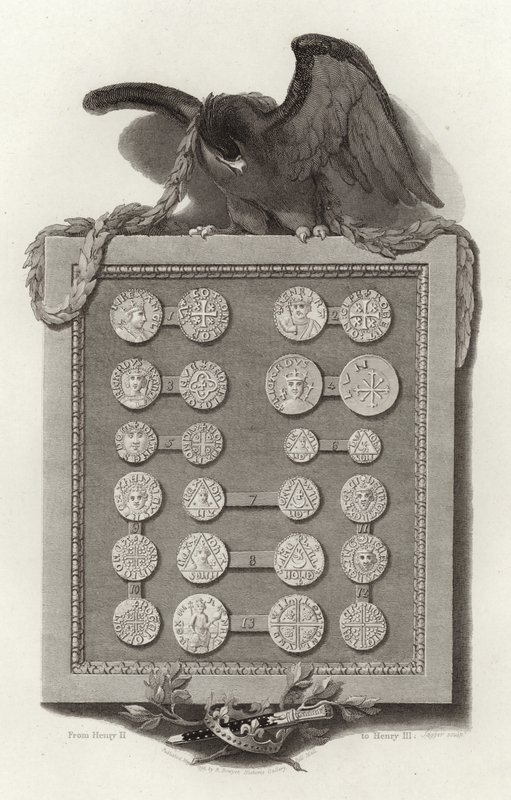 English Coins from Henry II to Henry III by English School