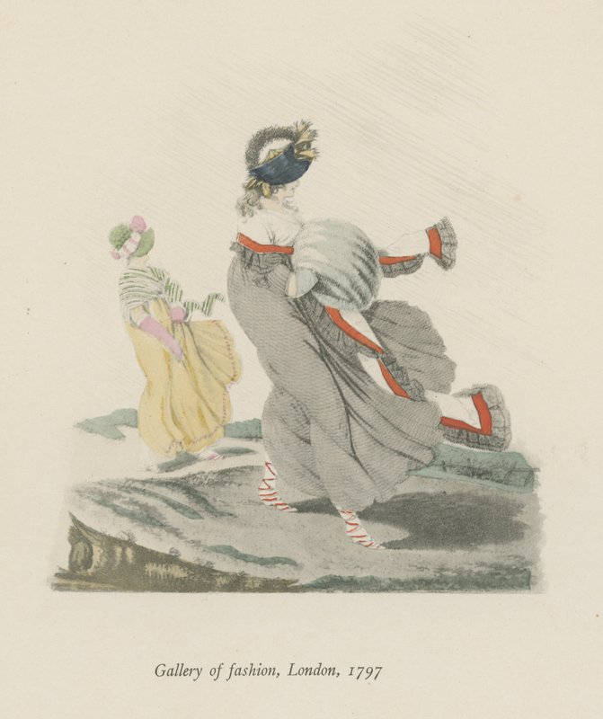 Gallery of Fashion, London, 1797 by English School