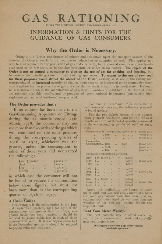 Gas Rationing by English School