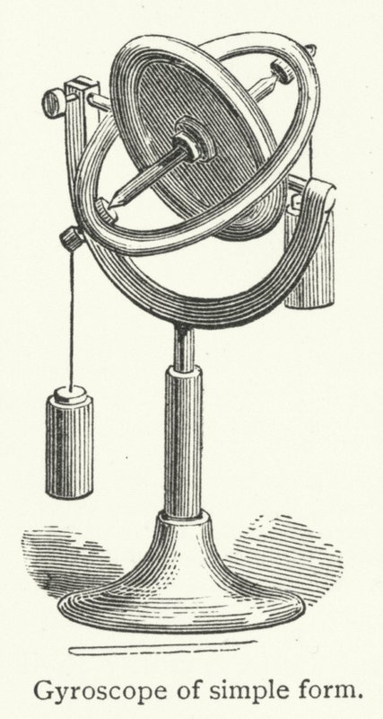 Gyroscope of Simple Form by English School
