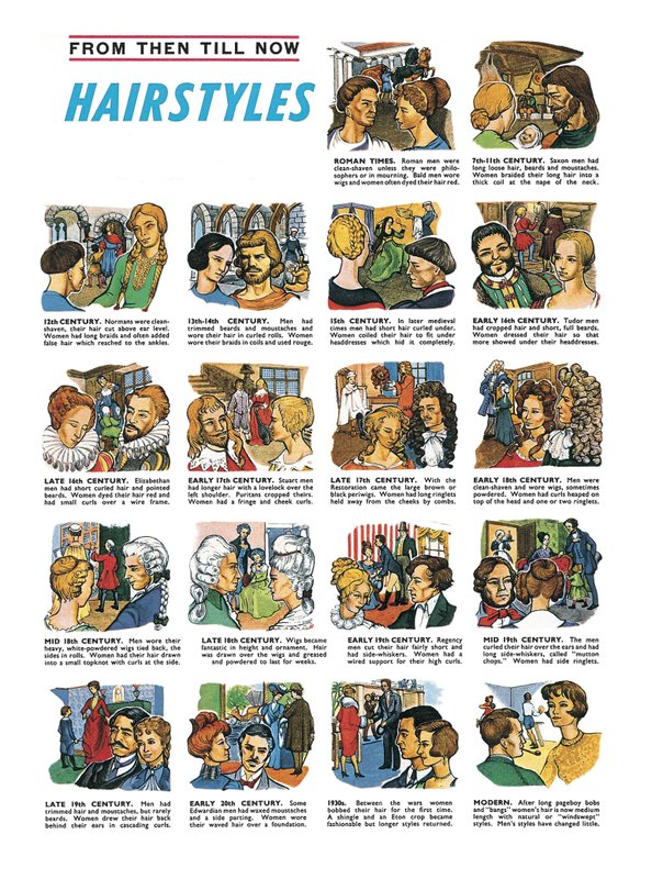 Hairstyles by English School