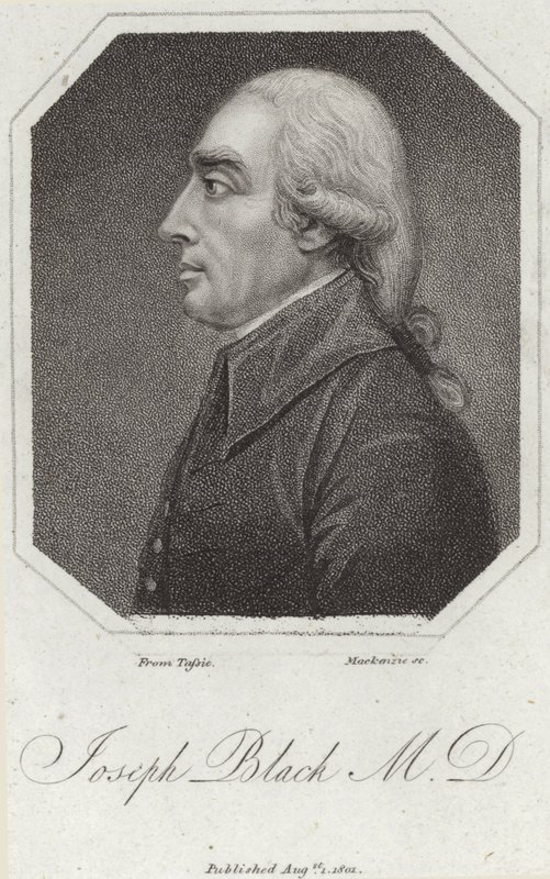 Joseph Black by English School