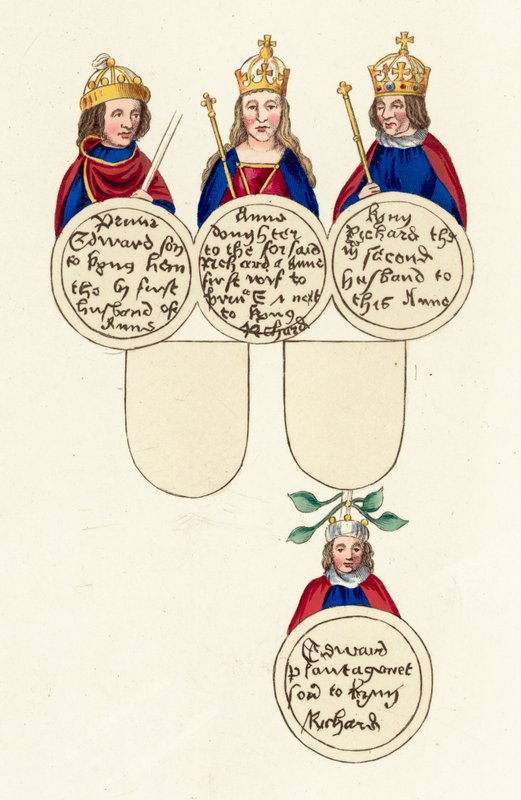 King Richard III by English School