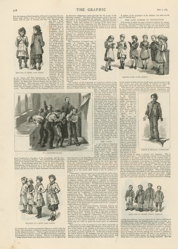 London Board Schools by English School