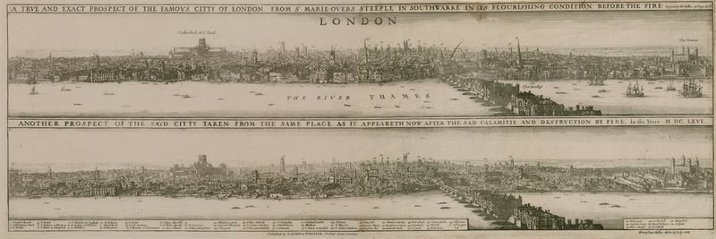 London, Before and After the Great Fire by English School
