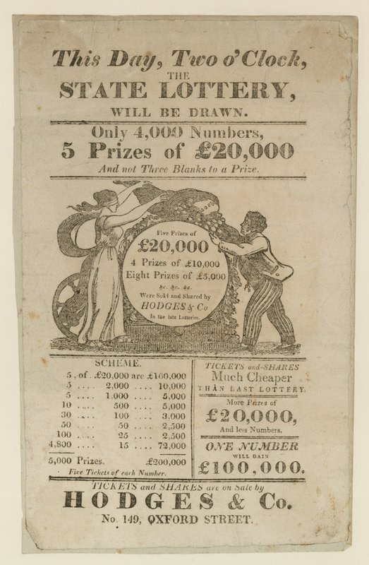 Lottery Advertisement by English School