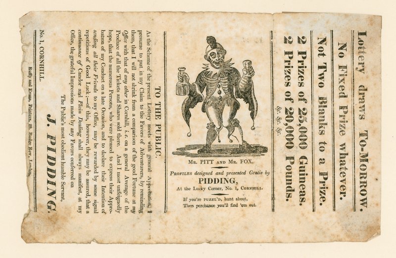 Lottery Advertisement by English School