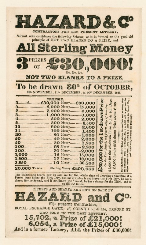 Lottery Advertisement by English School