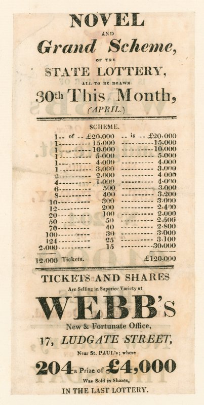 Lottery Advertisement by English School