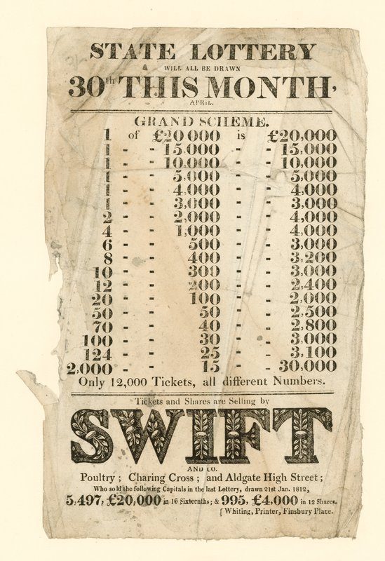 Lottery Advertisement by English School
