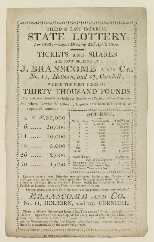 Lottery Advertisements by English School