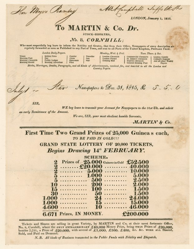 Lottery Information Supplied by Stockbroker by English School