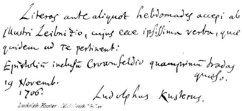 Ludolph Kuster (Celebrated Greek Scholar) by English School