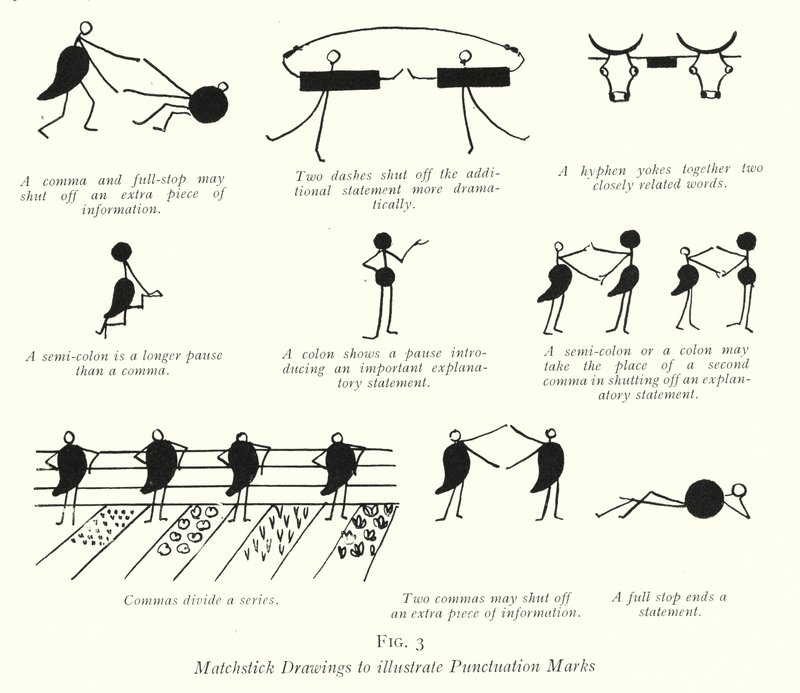 Matchstick Drawings to Illustrate Punctuation Marks by English School