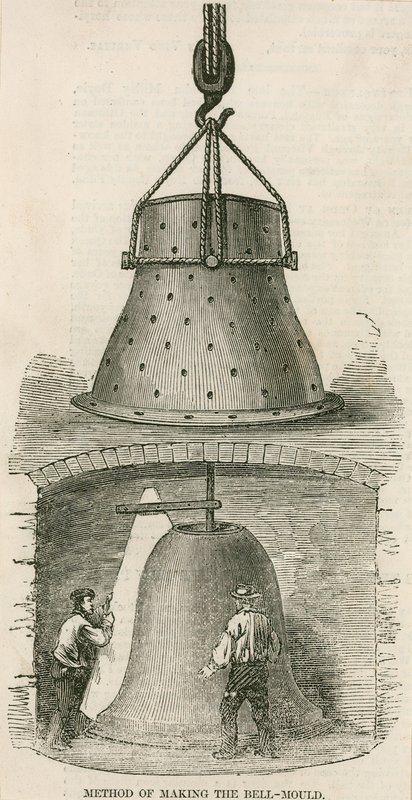 Method of Making the Bell Mould for the Bells for the New Palace of Westminster by English School