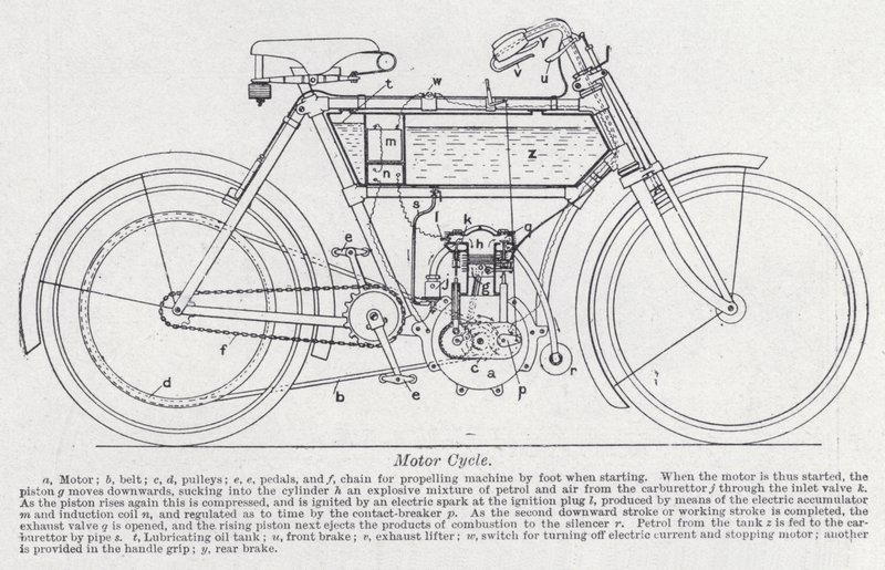 Motor cycle by English School