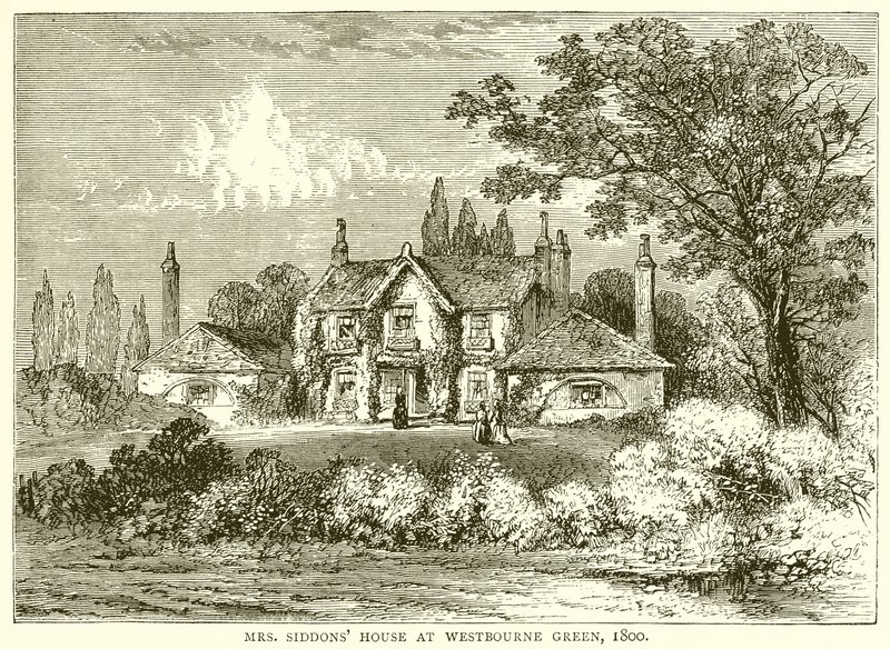 Mrs. Siddons House at Westbourne Green, 1800 by English School