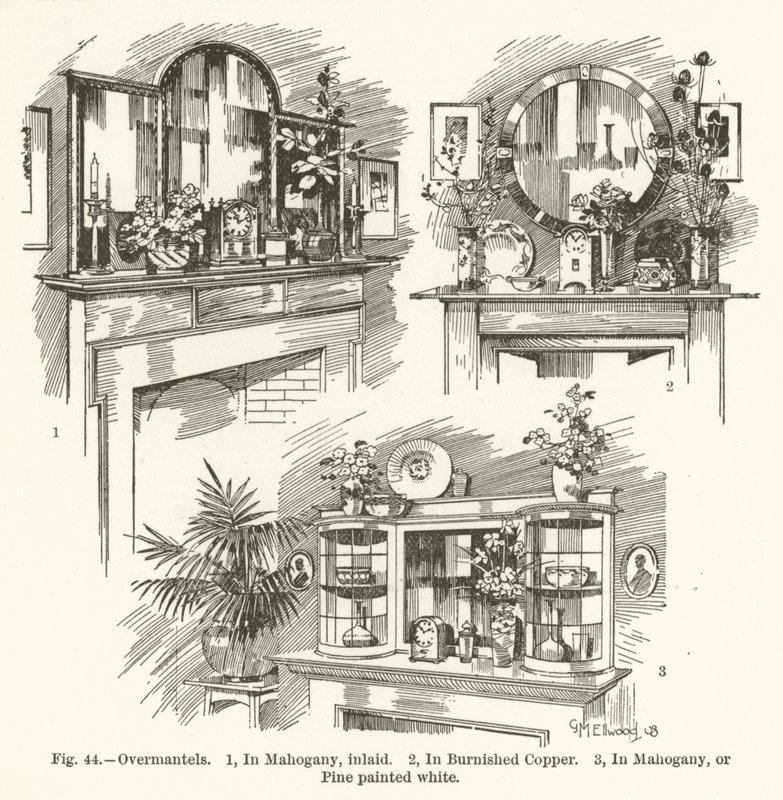 Overmantels by English School