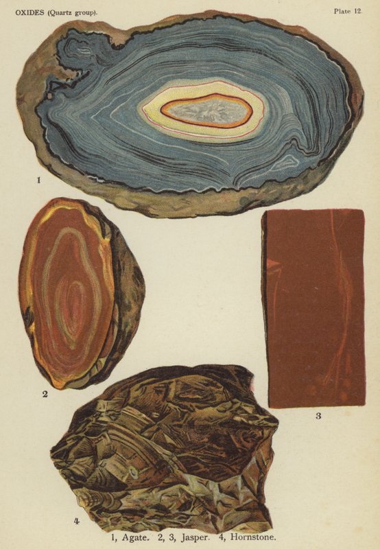 Oxides (quartz group), agate, jasper, hornstone by English School