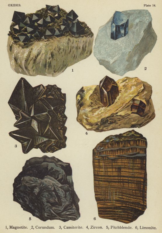 Oxides, magnetite, corundum, cassiterite, zircon, pitchblende, limonite by English School