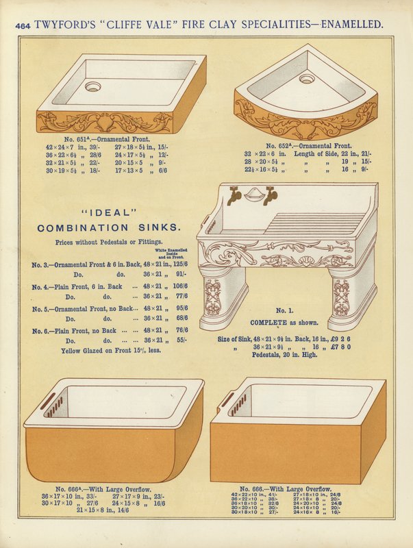 Page from The Architects, Surveyors and Engineers Compendium 1892 by English School